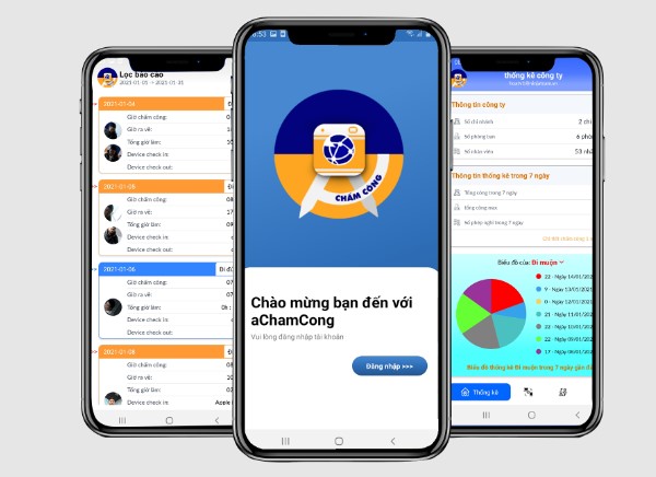 phần mềm quản lý nhân sự achamcong